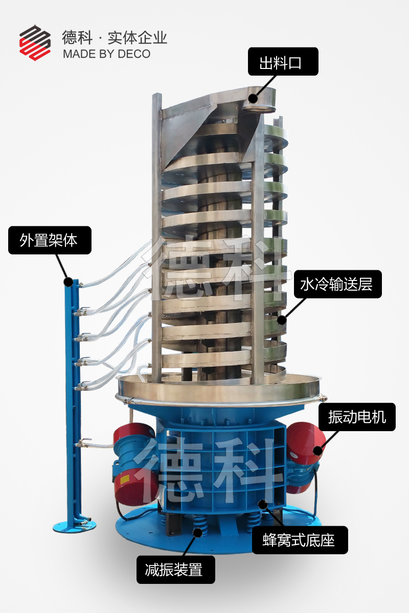 降溫輸送系統(tǒng)水冷振動(dòng)提升機(jī)物料降溫提升機(jī)